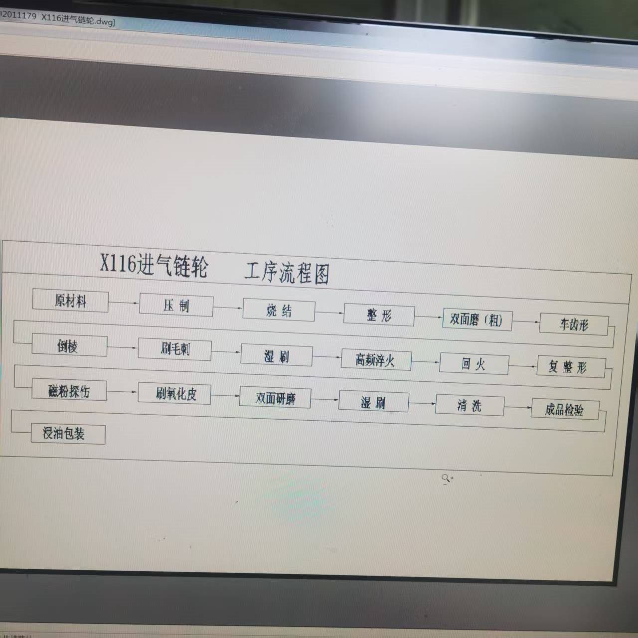 某新材料企业工厂全流程数字化项目
