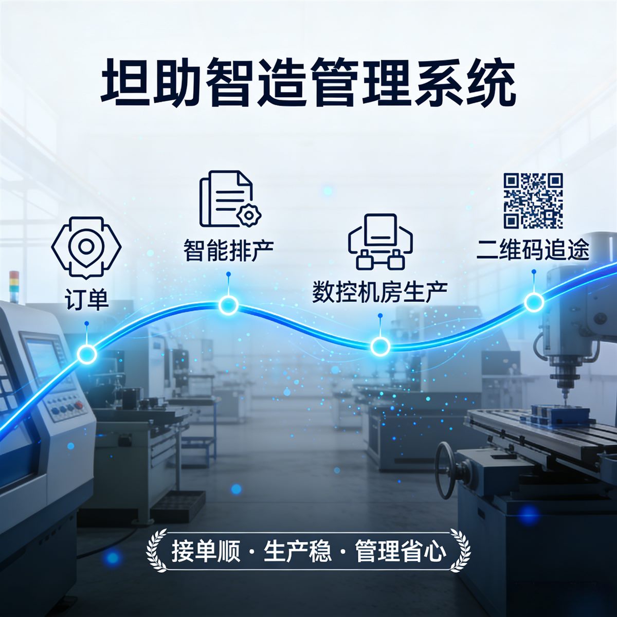 坦助科技亮相 2026 金诺·第3届合肥国际机床展览会，共探汽车零部件生产数字化
